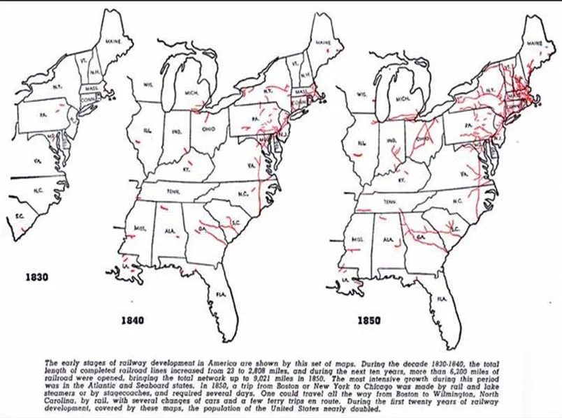 Three side-by-side maps of the United States showing railroad development in 1830, 1840, and 1850, with the network exploding from a few lines to a dense web east of the Mississippi